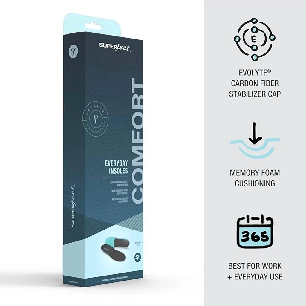 SUPERFEET Superfeet - Unisex Everyday Orthotic Insole With Memory Foam 4