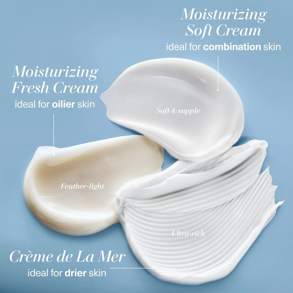 La Mer The Moisturizing Soft Cream 15