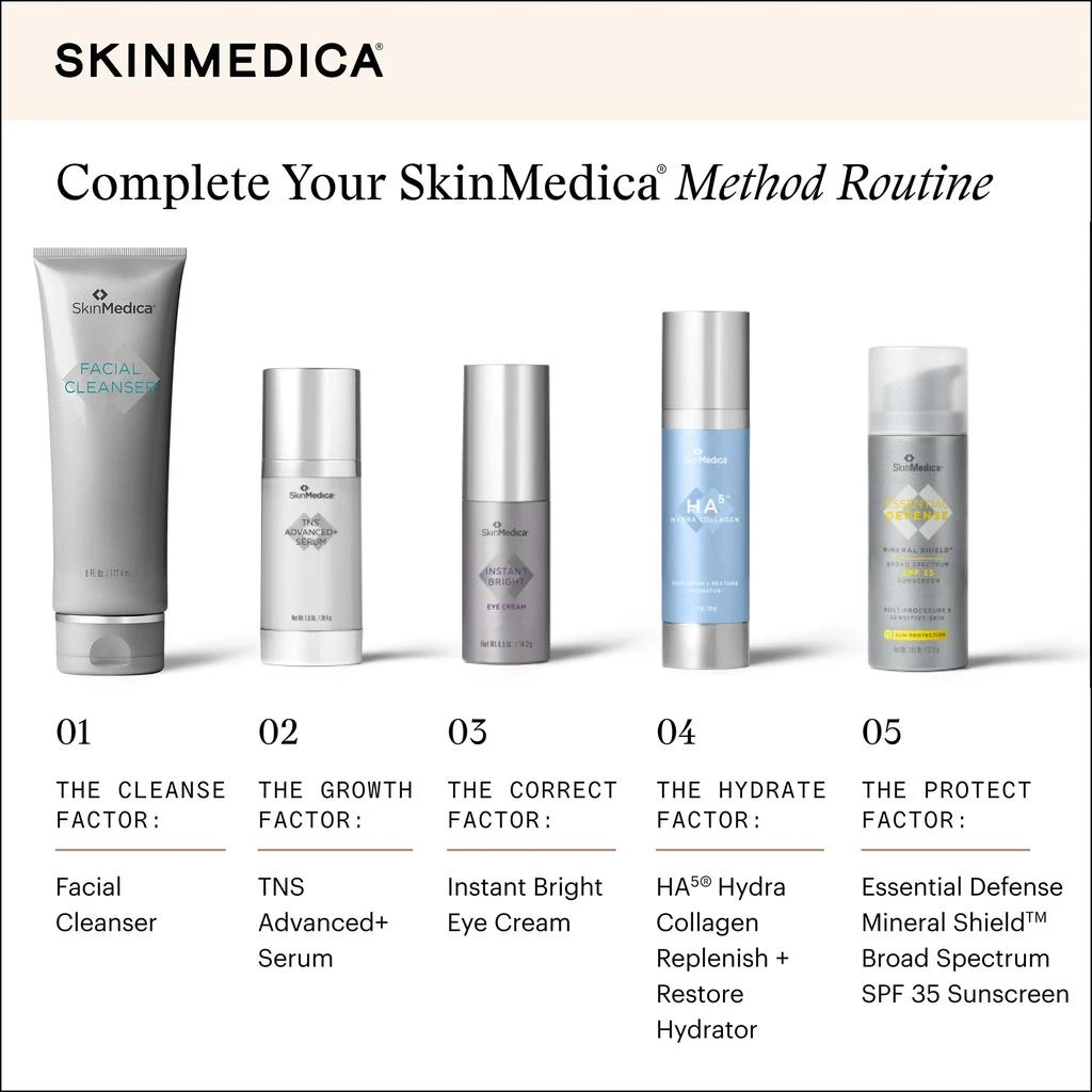SkinMedica SkinMedica Facial Cleanser 9
