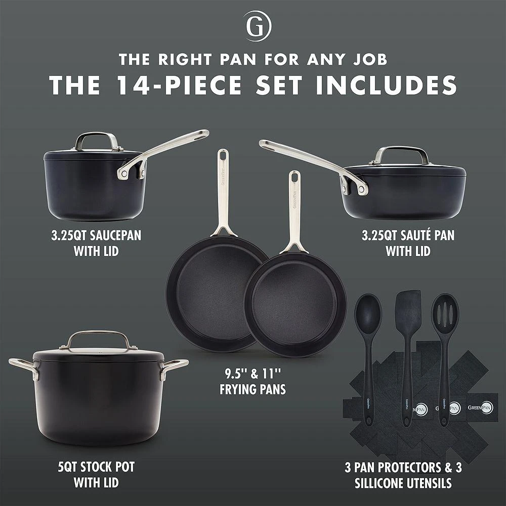 Greenpan GP5 14 Piece Cookware Set 6