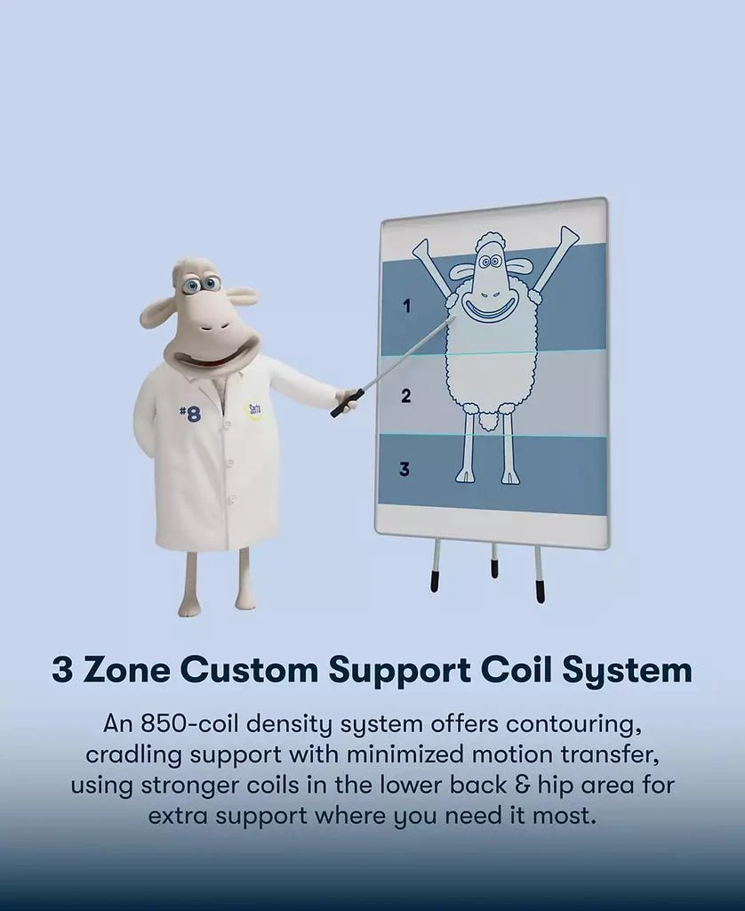 Serta Perfect Sleeper Osiria Rose 12" Extra Firm Tight Top Mattress Set 5