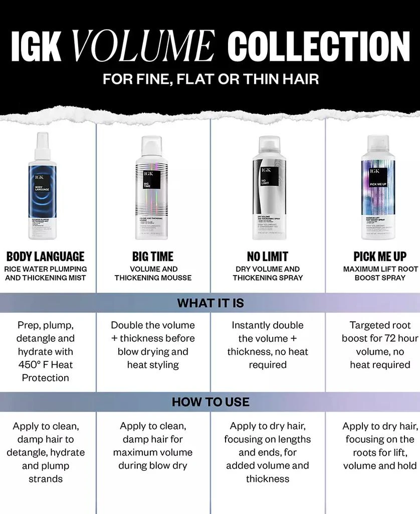 IGK Hair Pick Me Up Maximum Lift Root Boost Spray 4
