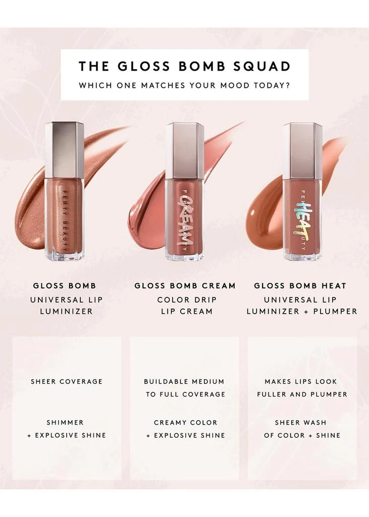 Fenty Beauty Gloss Bomb Universal Lip Luminizer - Fenty Glow 6