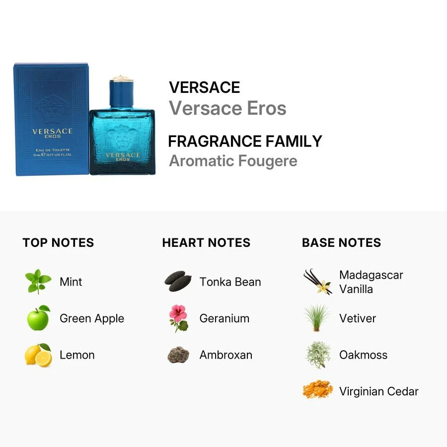Versace Versace Eros / Versace EDT Mini 0.17 oz (5.0 ml) (m) 2