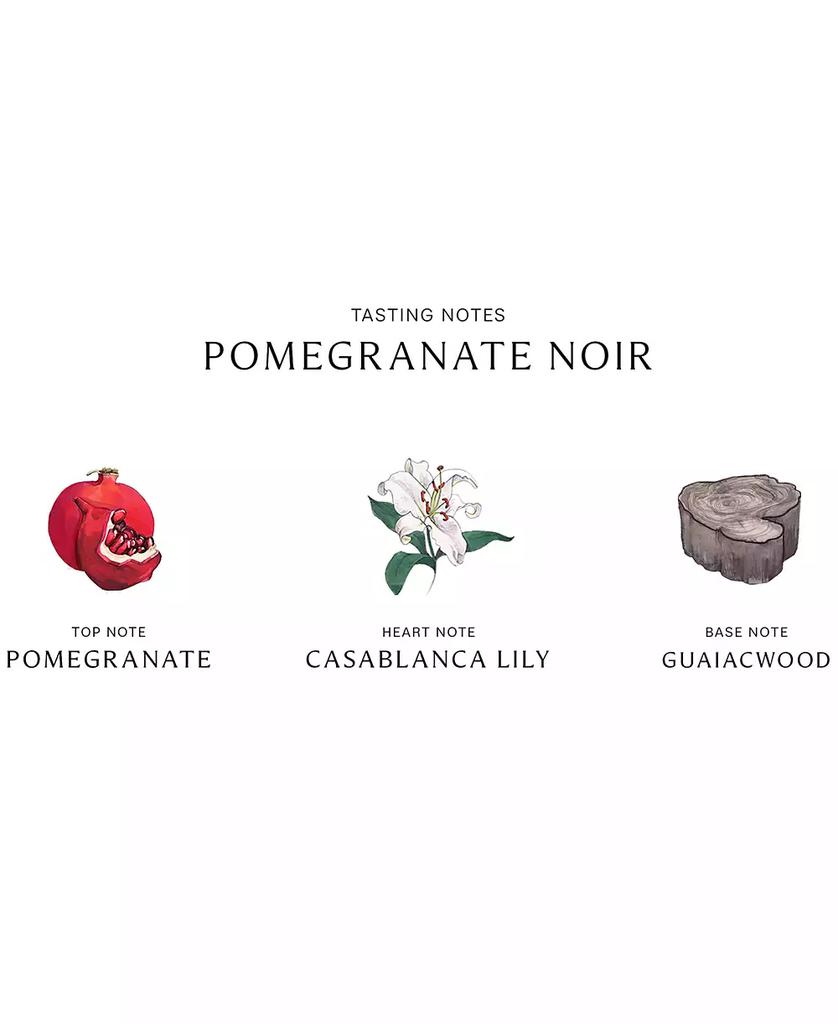 Jo Malone London Pomegranate Noir Body & Hand Wash, 8.5-oz.