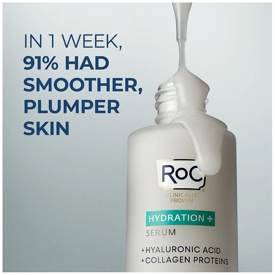 RoC Hydration+ Serum 3