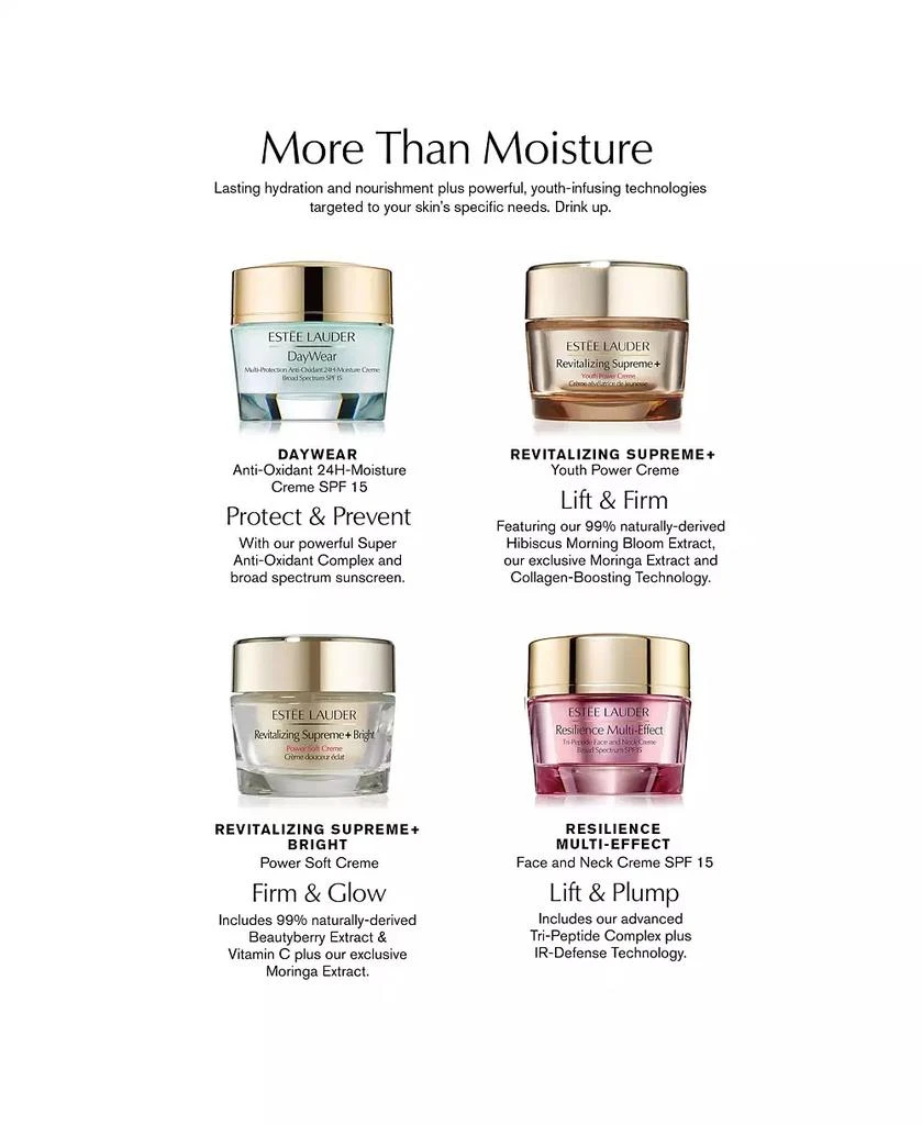Estée Lauder DayWear Advanced Multi-Protection Anti-Oxidant Cream Moisturizer SPF 15, 1 oz. 3