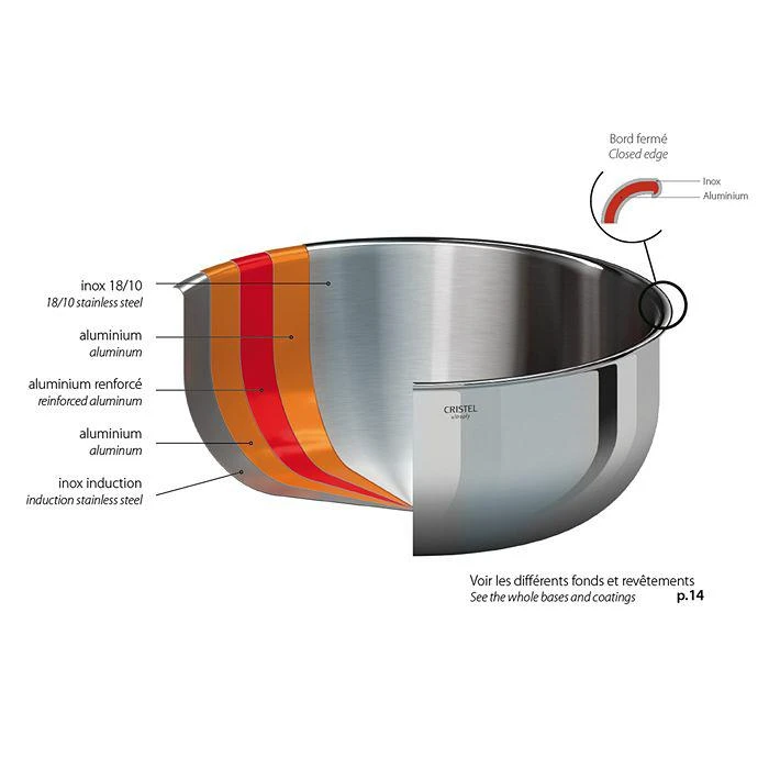 Cristel Stainless Steel 11" Wok 4