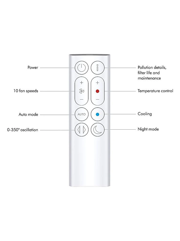 Dyson Purifier Hot + Cool Gen1 HP10 9