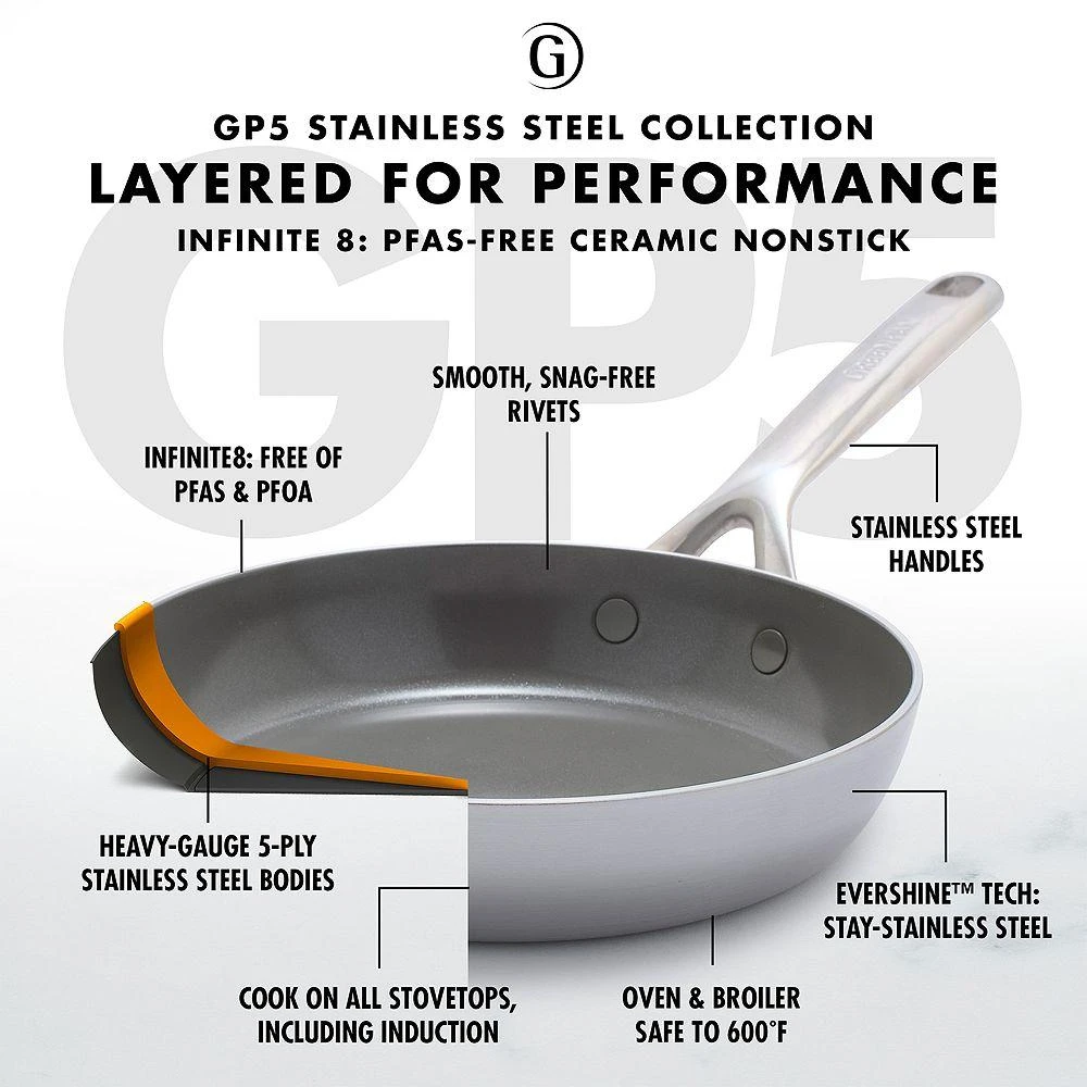 Greenpan GP5 12" Hard Anodized Aluminum Fry Pan 3