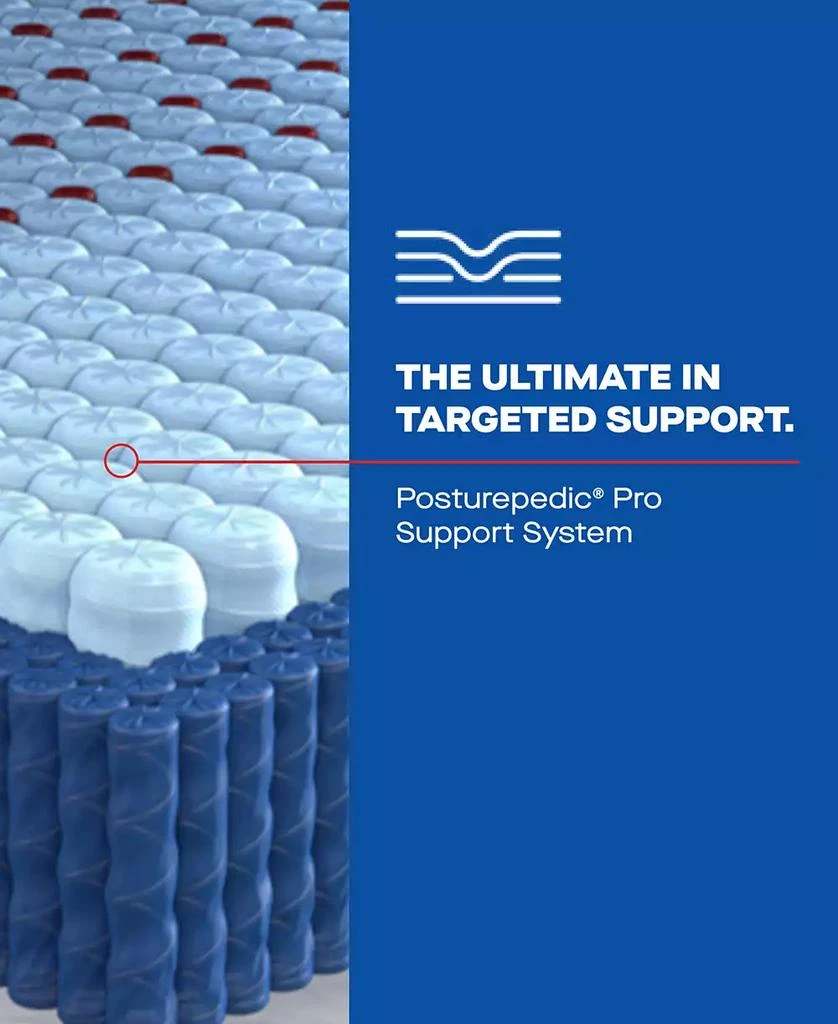 Sealy Posturepedic Elite High Point II 14" Medium Hybrid Tight Top Mattress - 11