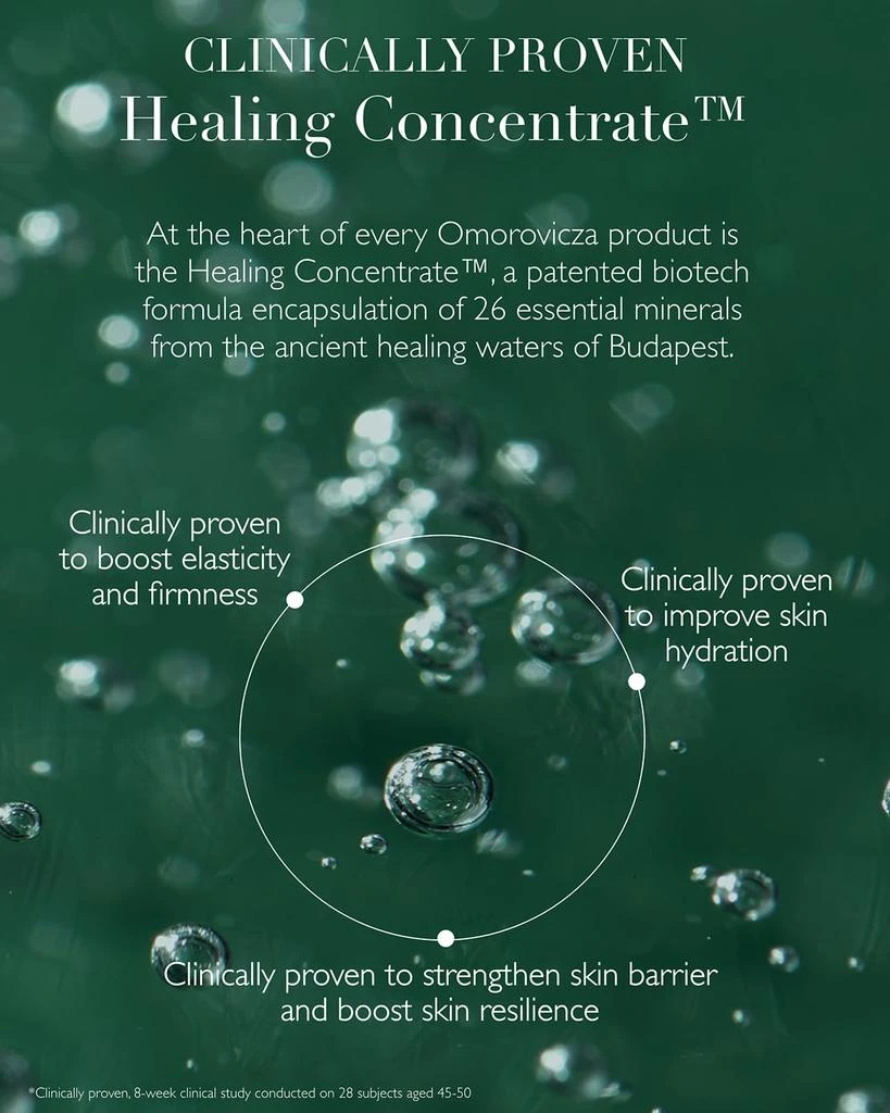 Omorovicza Midnight Renewal Serum, 1 oz. 6