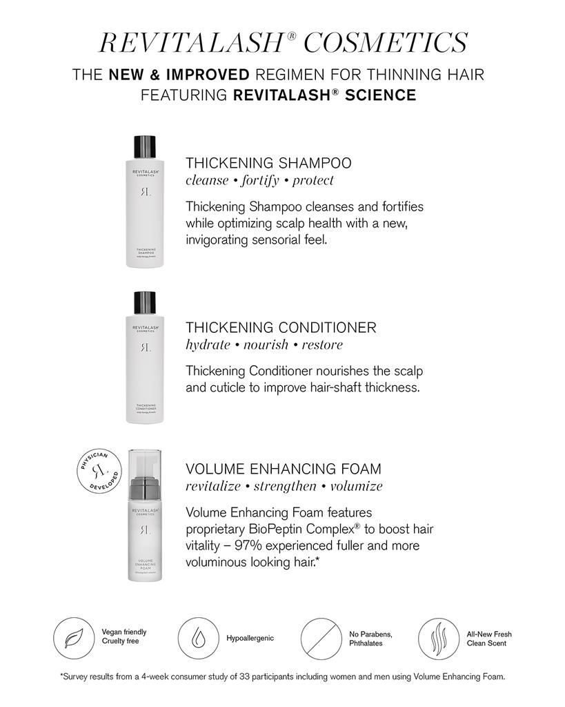 RevitaLash Thickening Conditioner