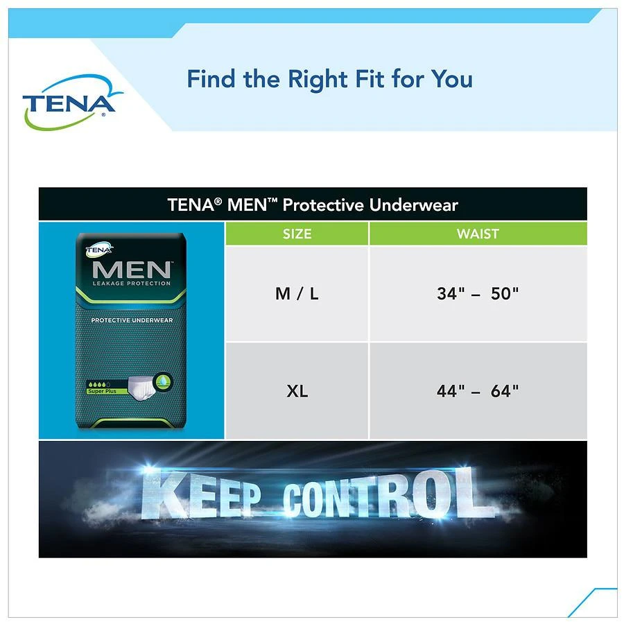 Tena Serenity Incontinence Underwear for Men Unscented, S/M 2