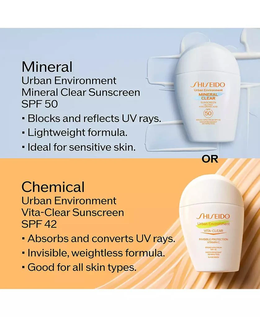 Shiseido Urban Environment Mineral Clear Sunscreen SPF 50 20