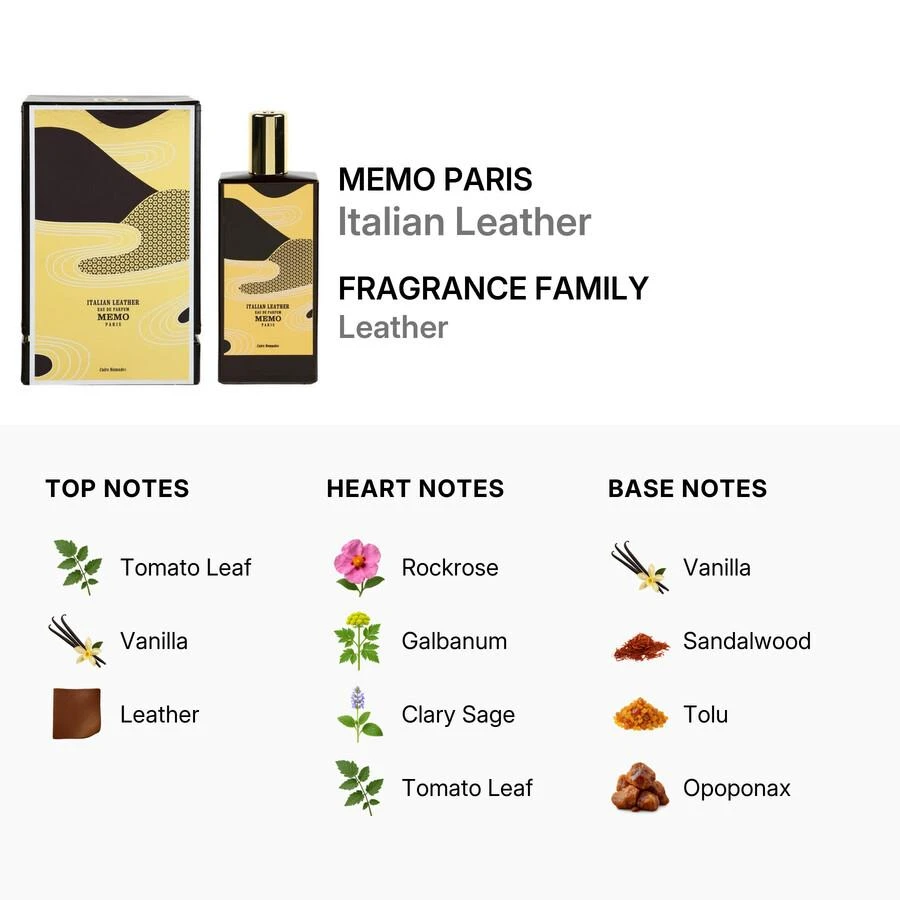 Memo Memo Paris Unisex Italian Leather EDP Spray 2.5 oz Fragrances 3700458603040 3