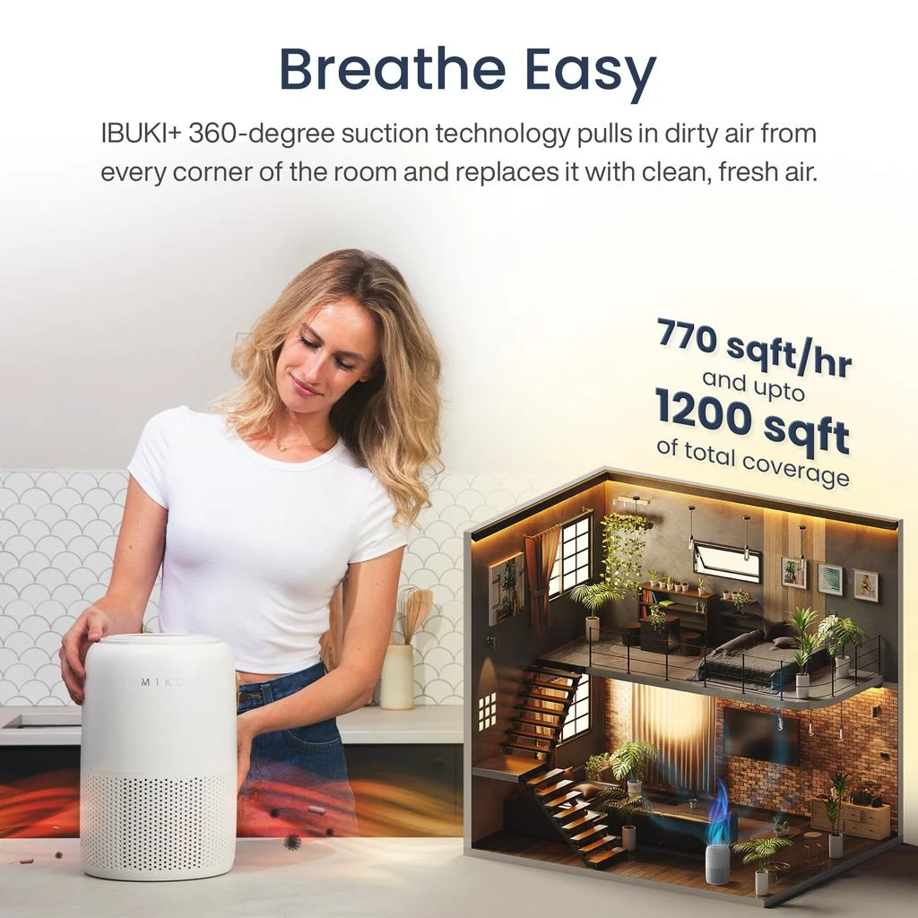 Miko HEPA Smart Air Purifier up to 770 Sqft - App Controlled 4