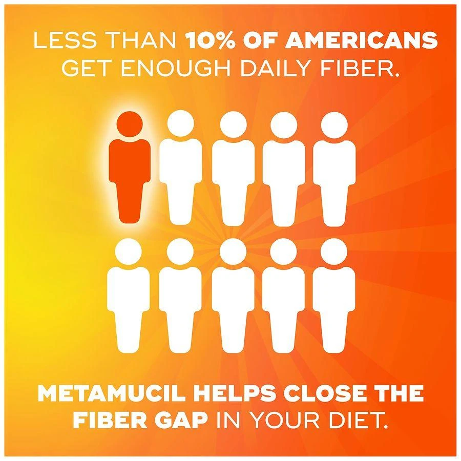 Metamucil Fiber Supplement Gummies Orange 2
