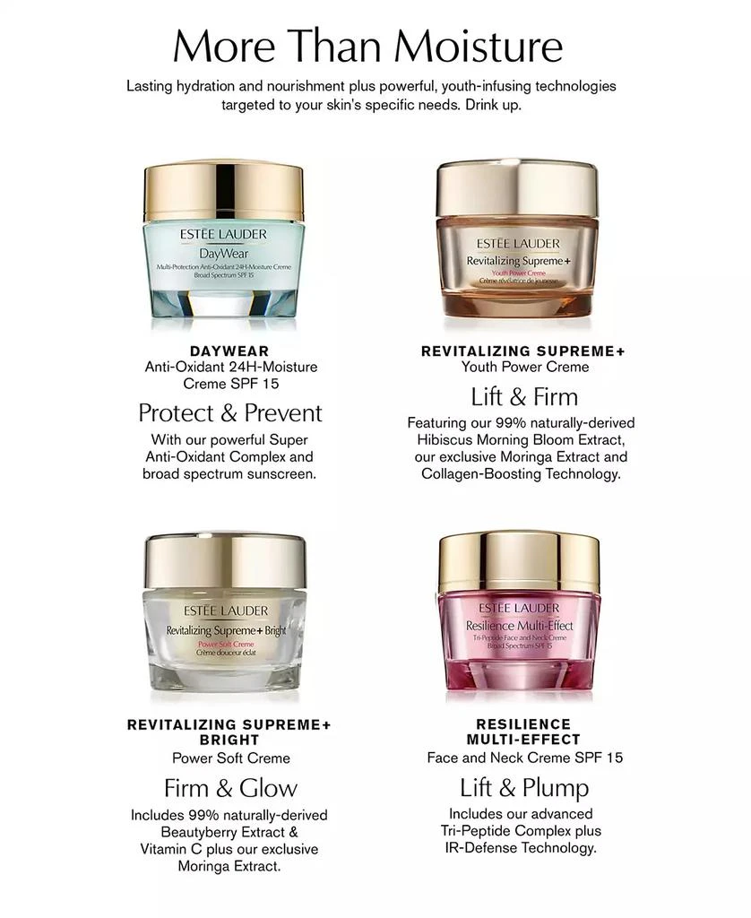 Estée Lauder Revitalizing Supreme+ Youth Power Cream Moisturizer with Hyaluronic Acid & Peptides, 2.5 oz. 7