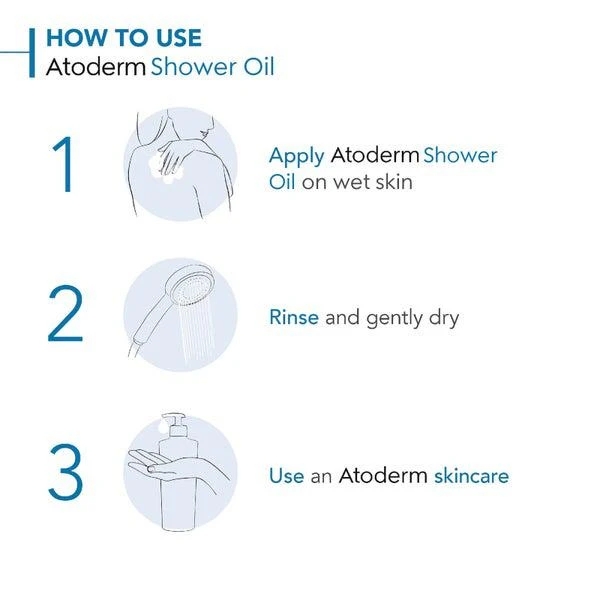 Bioderma Bioderma Atoderm Shower Oil (6.7 oz.) 6