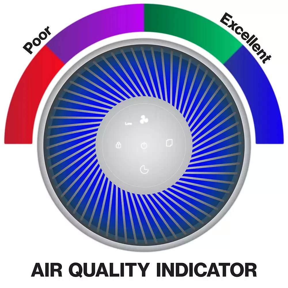 Ovalair OVAL AIR H13 Smart Desk Purifier – 150 sq. ft. | Filters Allergies, Odors 
Smoke 6