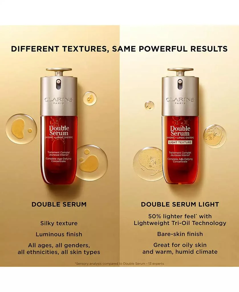 Clarins Double Serum Light Texture Anti Aging to Firm, Boost Radiance, Refine Pores, 1.7 oz. 8