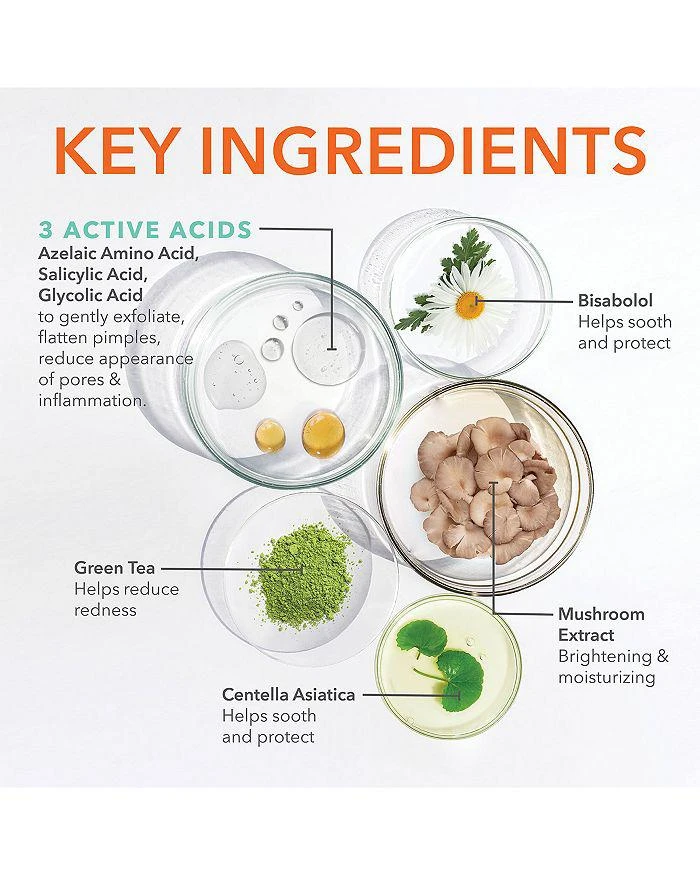 Dr. Dennis Gross Alpha Beta On The Spot Eliminator 1 oz. 2