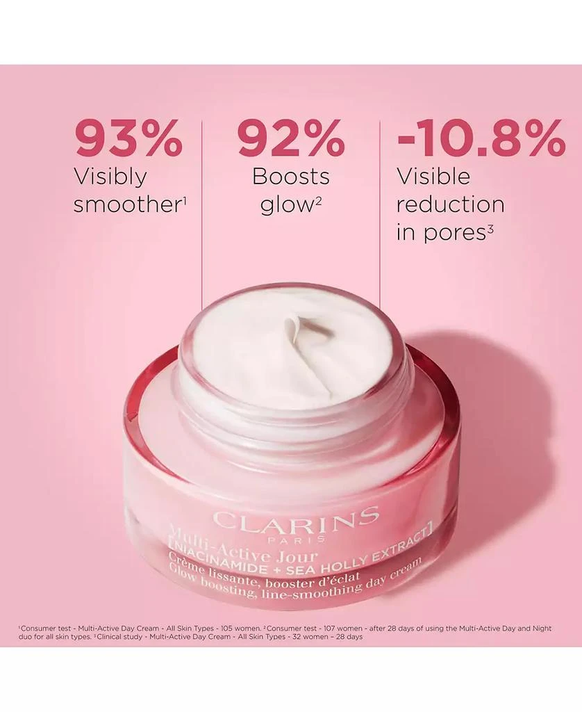 Clarins 3-Pc. Limited-Edition Multi-Active Skincare Set 7