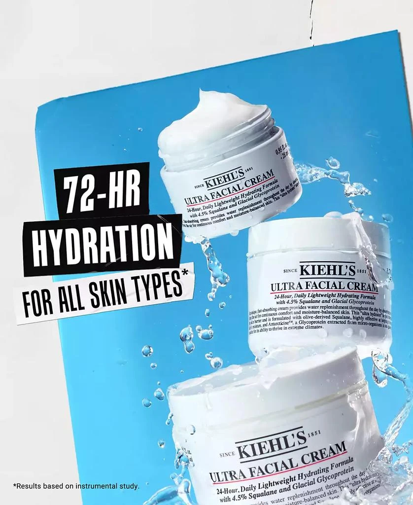Kiehl's Ultra Facial Cream with Squalane, 4.2 oz. 10