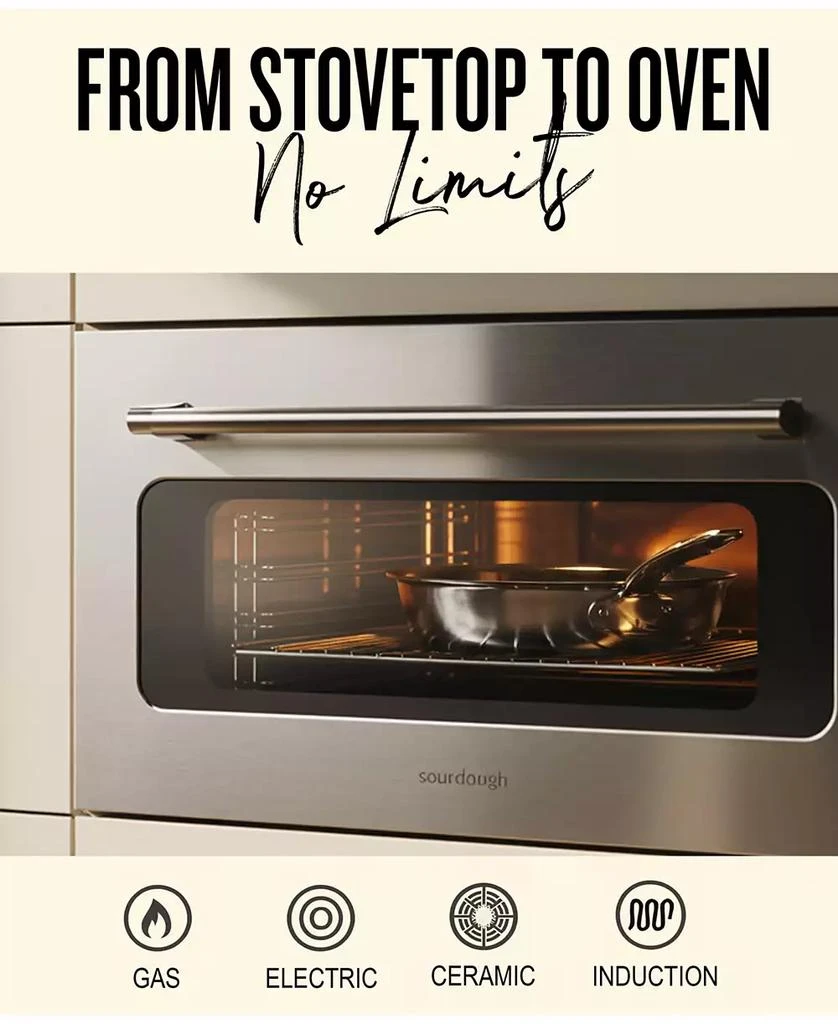 ALVA Maestro Stainless Steel Nonstick Frying Pan with Glass Lid 4