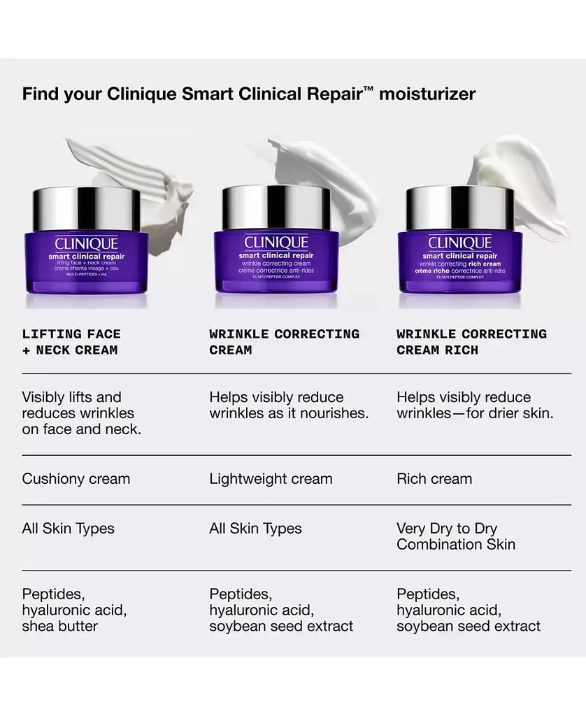 Clinique Smart Clinical Repair Lifting Face + Neck Cream, 2.54 oz. 8