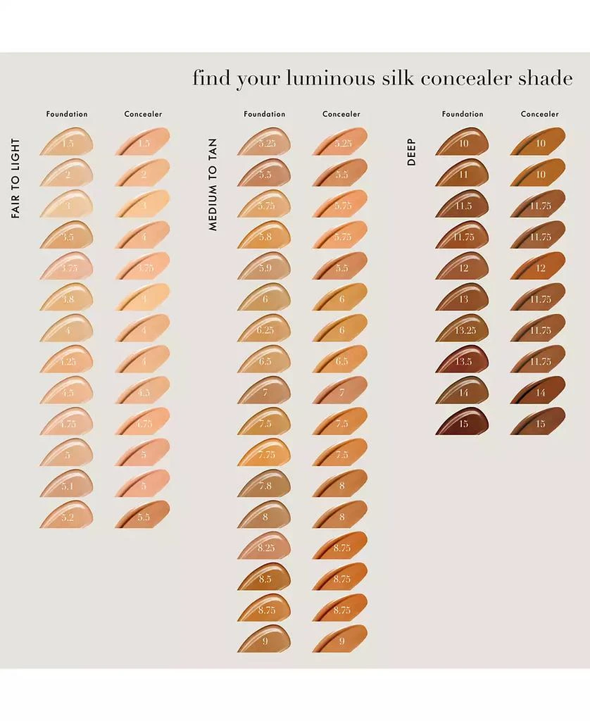 Giorgio Armani Luminous Silk Natural Glow Foundation 7