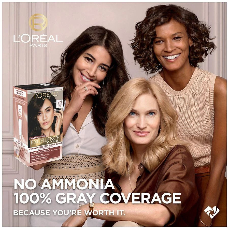 L'Oreal Paris Excellence Universal Nudes No Ammonia Permanent Hair Color, 100 Percent Gray Coverage 9