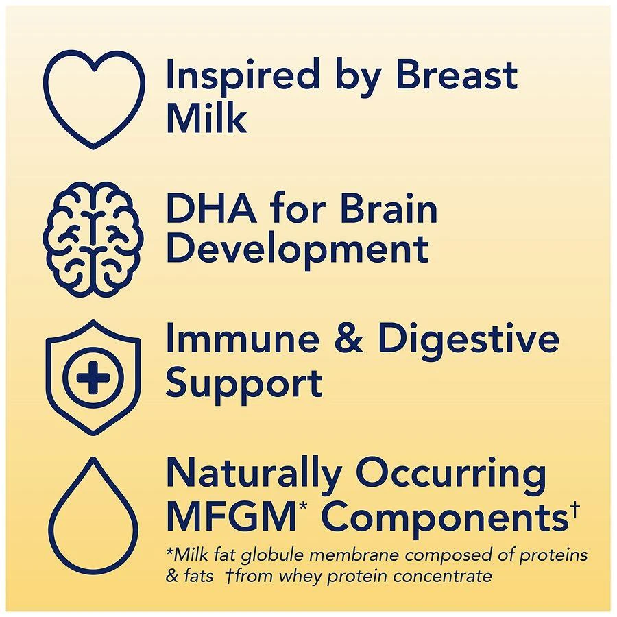 Walgreens Infant Premium Baby Formula Milk-Based Powder with Iron 6