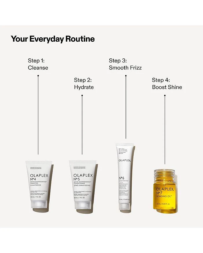 Olaplex The Mini Essentials Hair Set ($37 value) 3