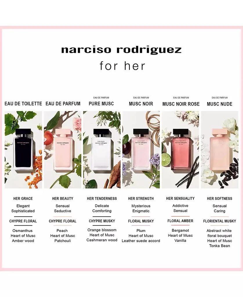 Narciso Rodriguez For Her Musc Nude Eau de Parfum, 3.3 oz. 5