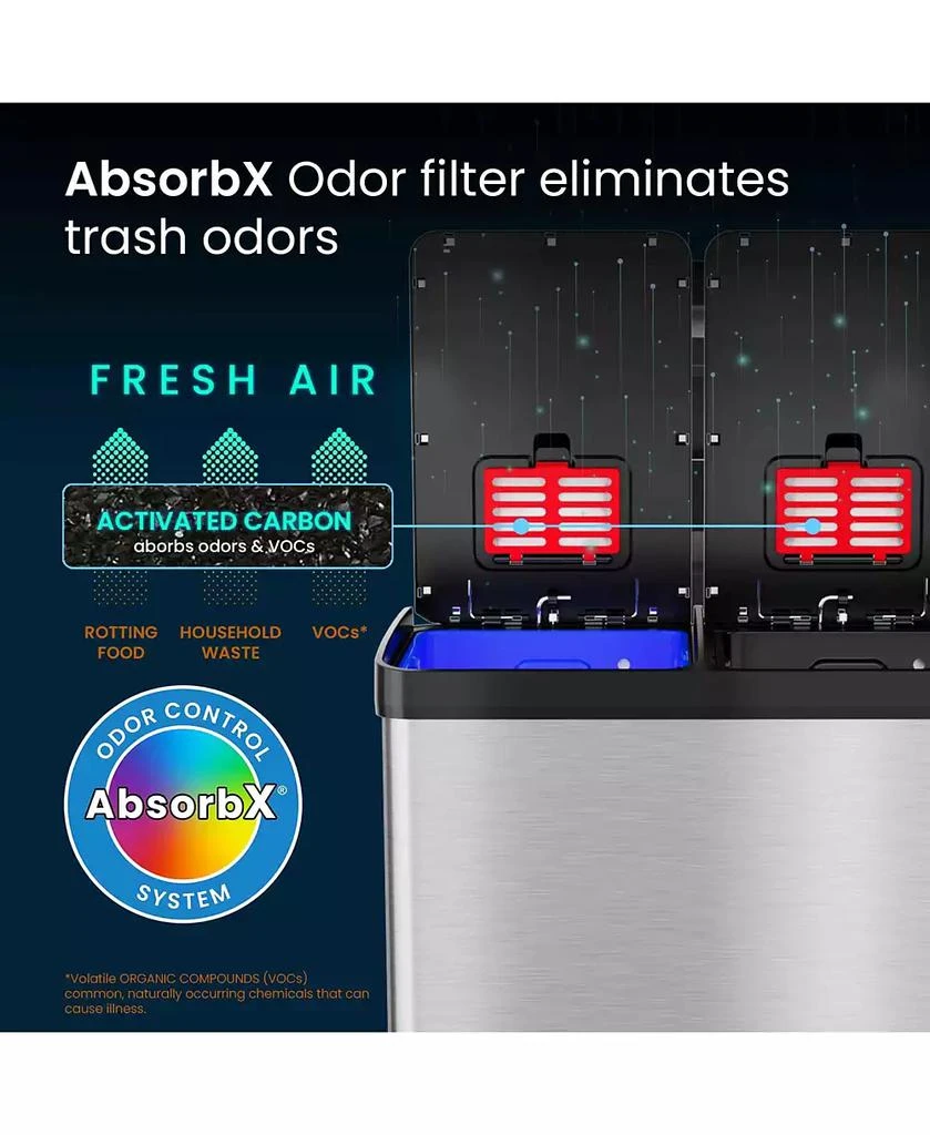 iTouchless halo 61 Liter / 16 Gallon SoftStep Stainless Steel Combo Step Pedal Kitchen Trash Can and Recycle Bin with Dual AbsorbX Odor Filters 4