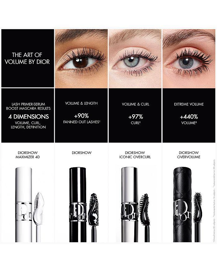 Dior Diorshow Overvolume Extreme Volume Mascara 15