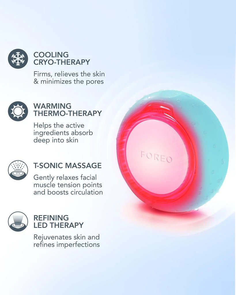 Foreo UFO 3 Deep Facial Hydration Device 5