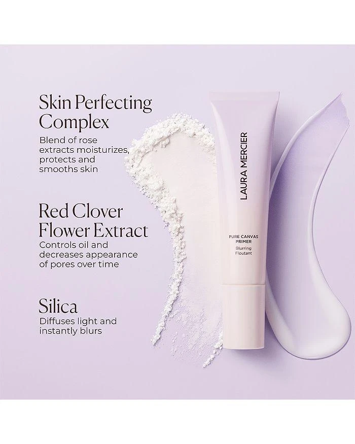 Laura Mercier Pure Canvas Primer - Blurring 1.014 oz. 3