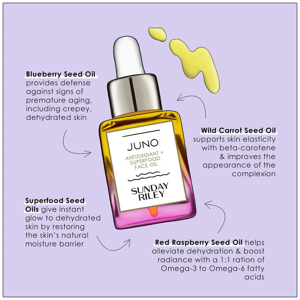 Sunday Riley Sunday Riley JUNO Antioxidant + Superfood Face Oil 3