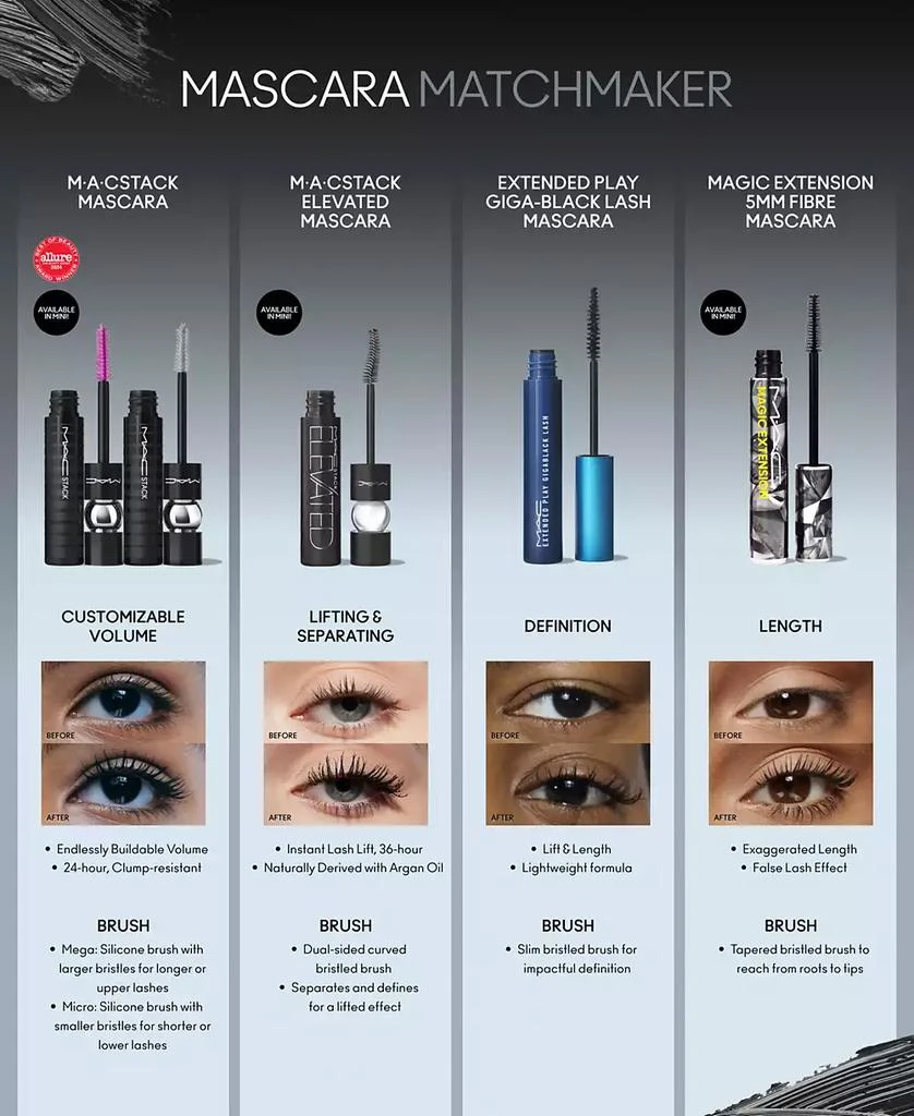 MAC Elevated Mascara 9