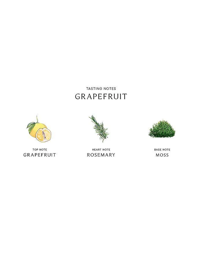 Jo Malone London Grapefruit Body & Hand Lotion 3