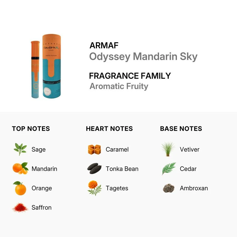Armaf Armaf Odyssey Mandarin Sky Mens EDP 2