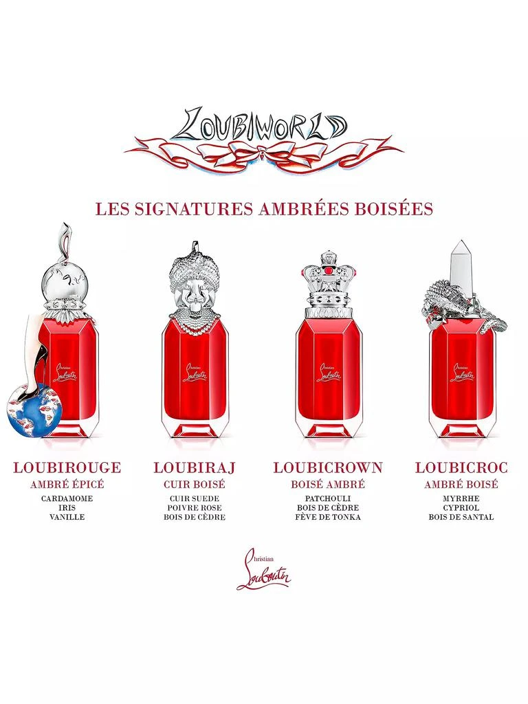 Christian Louboutin Loubirouge Eau de Parfum 8