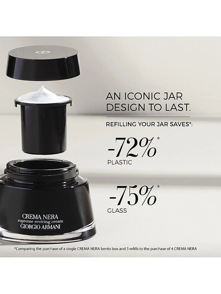 Armani Crema Nera Extrema Supreme Reviving Cream 3