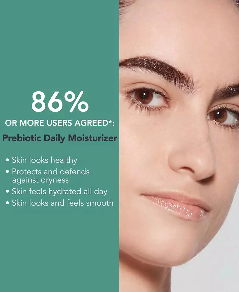 Dermablend Professional Prebiotic Daily Moisturizer, 3 oz. 5