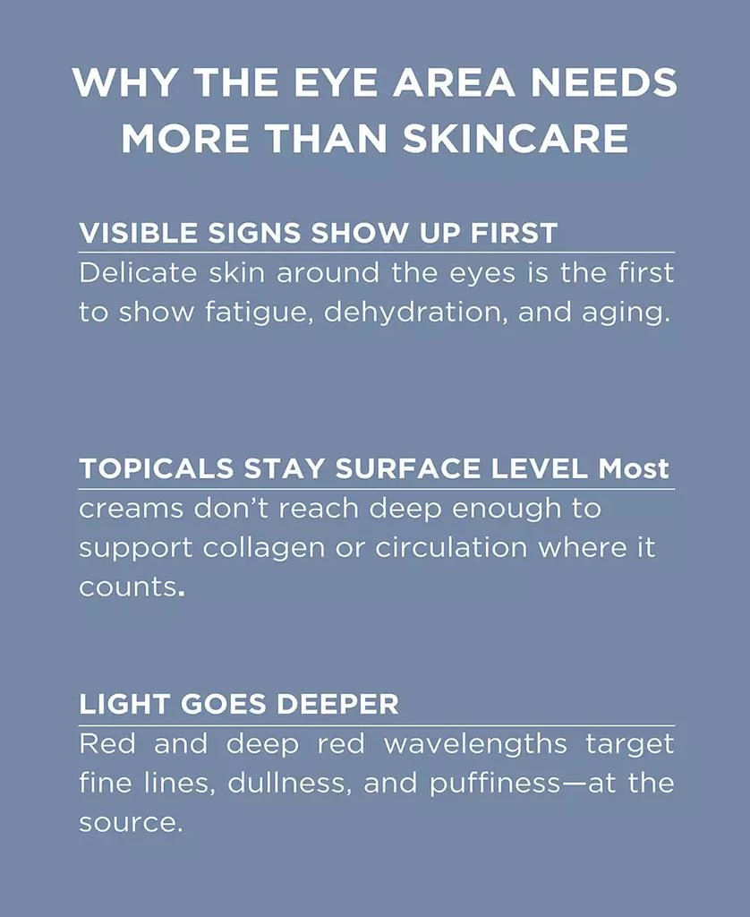 Solaris Laboratories NY Solaries Laboratories NY LED Light Therapy + Targeted Vibration Eye Rejuvenation Device 6