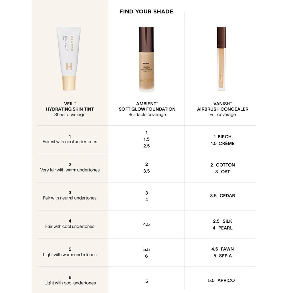 HOURGLASS Veil Hydrating Skin Tint 6