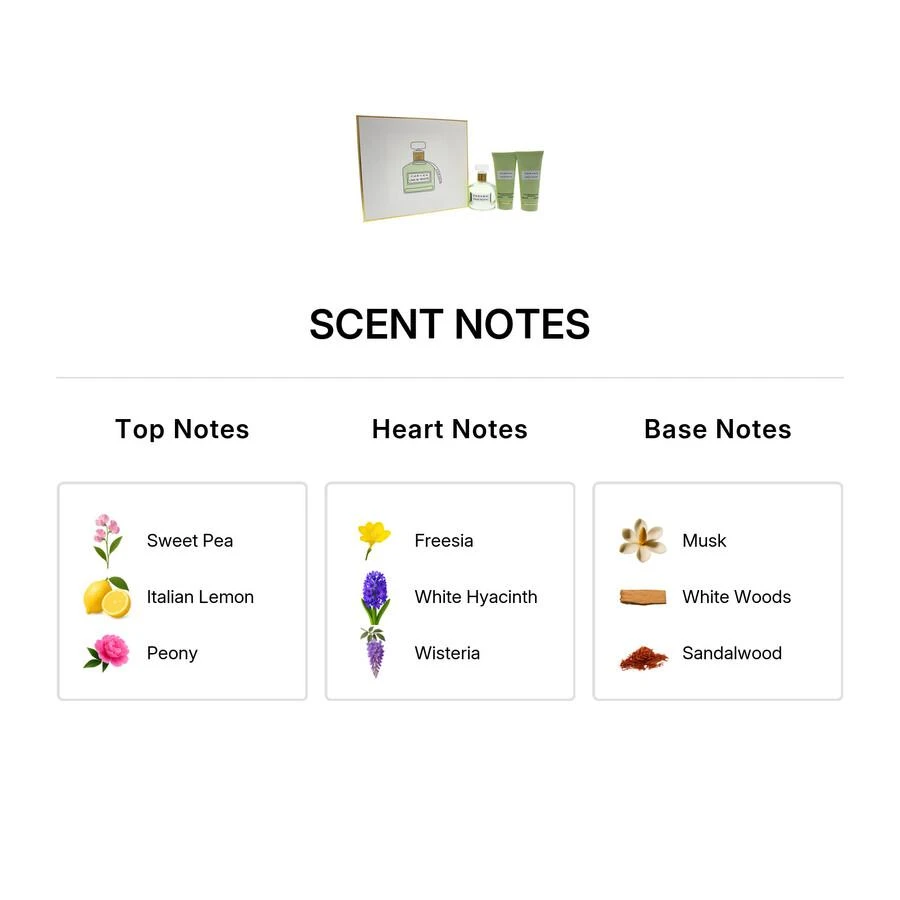 Carven Carven L
Eau De Toilette Ladies EDT 2